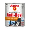 Alpina Metallschutzlack Silber Glanz 750 Ml RAL 9006